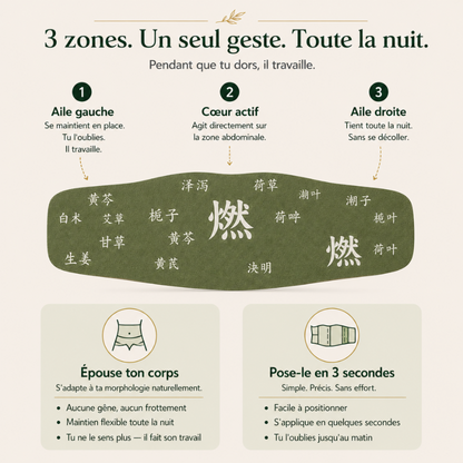 Balance Patch -  Le ventre léger, pendant que tu dors